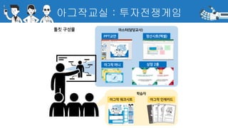 아그작교실 : 투자전쟁게임
 