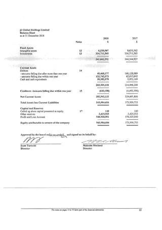 J2 Global Holdings 2018 Financials