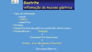 Gastrite
inflamação da mucosa gástrica
 tipos de inflamação
 aguda
 crônica
 específica
etiologia
topografia (mucosa gástrica acometida: antro/corpo )
Consequências – Evolução
Condições Pré-Cancerosas
Atrofia e/ou Metaplasia Intestinal
Carcinoma Gástrico
 