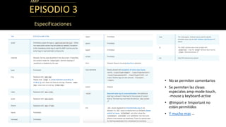 EPISODIO 3
Especificaciones
AMP
• No se permiten comentarios
• Se permiten las clases
especiales amp-mode-touch,
-mouse y ...
