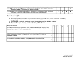 2018-2019-AGRAPHICS1-Course-Outline.pdf