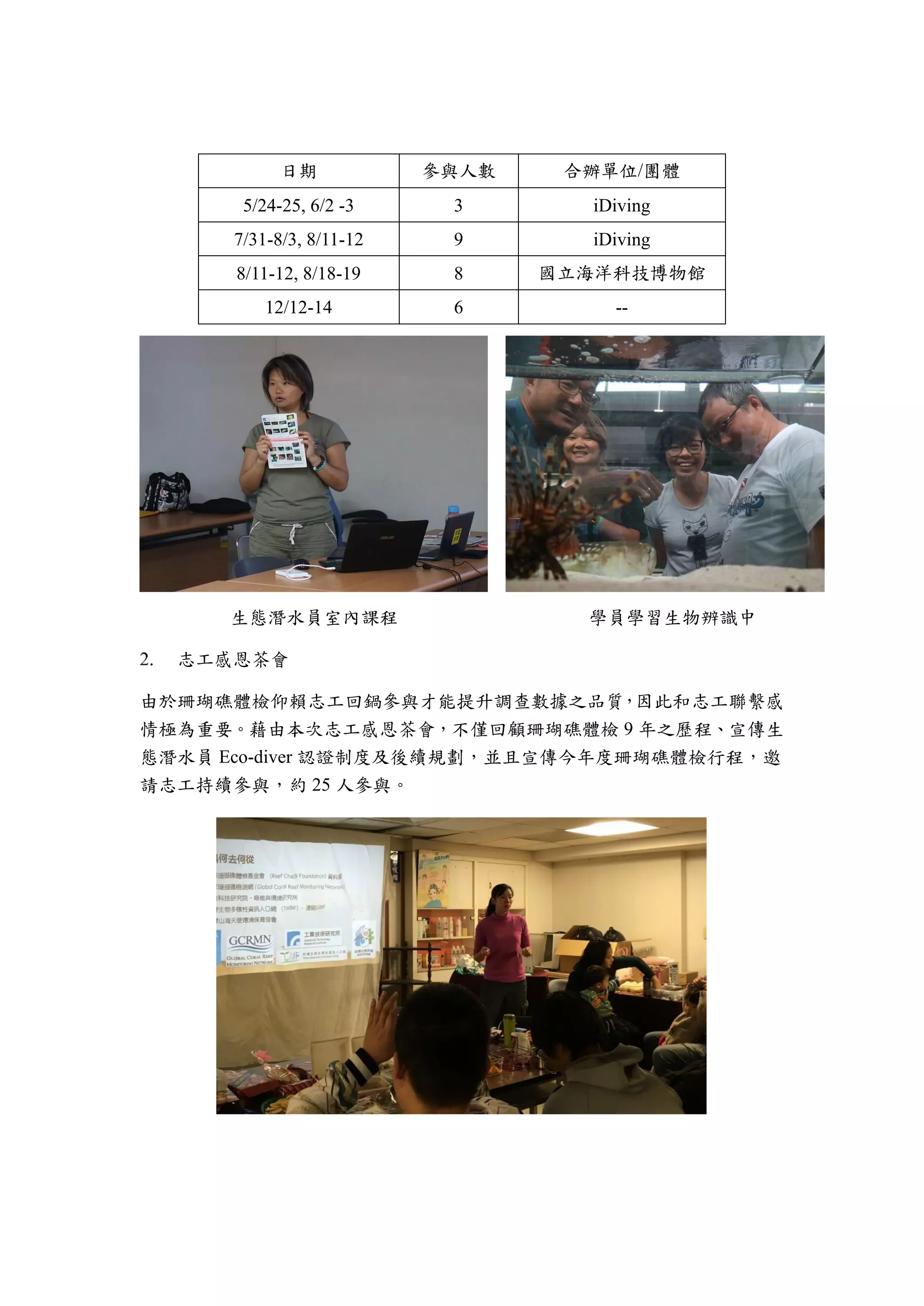 日期 參與人數 合辦單位/團體
5/24-25, 6/2 -3 3 iDiving
7/31-8/3, 8/11-12 9 iDiving
8/11-12, 8/18-19 8 國立海洋科技博物館
12/12-14 6 --
生態潛水員室內課程 學員學習生物辨識中
志工感恩茶會
由於珊瑚礁體檢仰賴志工回鍋參與才能提升調查數據之品質，因此和志工聯繫感
情極為重要。藉由本次志工感恩茶會，不僅回顧珊瑚礁體檢 9 年之歷程、宣傳生
態潛水員 Eco-diver 認證制度及後續規劃，並且宣傳今年度珊瑚礁體檢行程，邀
請志工持續參與，約 25 人參與。
 