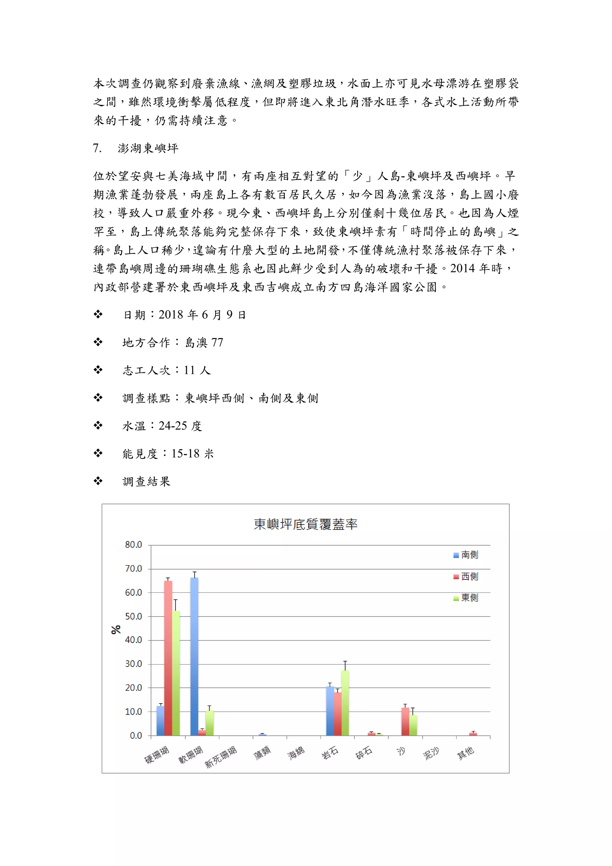 本次調查仍觀察到廢棄漁線、漁網及塑膠垃圾，水面上亦可見水母漂游在塑膠袋
之間，雖然環境衝擊屬低程度，但即將進入東北角潛水旺季，各式水上活動所帶
來的干擾，仍需持續注意。
澎湖東嶼坪
位於望安與七美海域中間，有兩座相互對望的「少」人島-東嶼坪及西嶼坪。早
期漁業蓬勃發展，兩座島上各有數百居民久居，如今因為漁業沒落，島上國小廢
校，導致人口嚴重外移。現今東、西嶼坪島上分別僅剩十幾位居民。也因為人煙
罕至，島上傳統聚落能夠完整保存下來，致使東嶼坪素有「時間停止的島嶼」之
稱。島上人口稀少，遑論有什麼大型的土地開發，不僅傳統漁村聚落被保存下來，
連帶島嶼周邊的珊瑚礁生態系也因此鮮少受到人為的破壞和干擾。2014 年時，
內政部營建署於東西嶼坪及東西吉嶼成立南方四島海洋國家公園。
 日期：2018 年 6 月 9 日
 地方合作：島澳 77
 志工人次：11 人
 調查樣點：東嶼坪西側、南側及東側
 水溫：24-25 度
 能見度：15-18 米
 調查結果
 