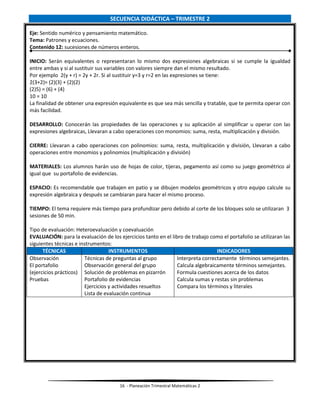 16 - Planeación Trimestral Matemáticas 2
SECUENCIA DIDÁCTICA – TRIMESTRE 2
Eje: Sentido numérico y pensamiento matemático.
Tema: Patrones y ecuaciones.
Contenido 12: sucesiones de números enteros.
INICIO: Serán equivalentes o representaran lo mismo dos expresiones algebraicas si se cumple la igualdad
entre ambas y si al sustituir sus variables con valores siempre dan el mismo resultado.
Por ejemplo 2(y + r) = 2y + 2r. Si al sustituir y=3 y r=2 en las expresiones se tiene:
2(3+2)= (2)(3) + (2)(2)
(2)5) = (6) + (4)
10 = 10
La finalidad de obtener una expresión equivalente es que sea más sencilla y tratable, que te permita operar con
más facilidad.
DESARROLLO: Conocerán las propiedades de las operaciones y su aplicación al simplificar u operar con las
expresiones algebraicas, Llevaran a cabo operaciones con monomios: suma, resta, multiplicación y división.
CIERRE: Llevaran a cabo operaciones con polinomios: suma, resta, multiplicación y división, Llevaran a cabo
operaciones entre monomios y polinomios (multiplicación y división)
MATERIALES: Los alumnos harán uso de hojas de color, tijeras, pegamento así como su juego geométrico al
igual que su portafolio de evidencias.
ESPACIO: Es recomendable que trabajen en patio y se dibujen modelos geométricos y otro equipo calcule su
expresión algebraica y después se cambiaran para hacer el mismo proceso.
TIEMPO: El tema requiere más tiempo para profundizar pero debido al corte de los bloques solo se utilizaran 3
sesiones de 50 min.
Tipo de evaluación: Heteroevaluación y coevaluación
EVALUACIÓN: para la evaluación de los ejercicios tanto en el libro de trabajo como el portafolio se utilizaran las
siguientes técnicas e instrumentos:
TÉCNICAS INSTRUMENTOS INDICADORES
Observación
El portafolio
(ejercicios prácticos)
Pruebas
Técnicas de preguntas al grupo
Observación general del grupo
Solución de problemas en pizarrón
Portafolio de evidencias
Ejercicios y actividades resueltos
Lista de evaluación continua
Interpreta correctamente términos semejantes.
Calcula algebraicamente términos semejantes.
Formula cuestiones acerca de los datos
Calcula sumas y restas sin problemas
Compara los términos y literales
 
