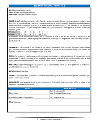6 - Planeación Trimestral Matemáticas 2
SECUENCIA DIDÁCTICA – TRIMESTRE 2
Eje: Manejo de la información.
Tema: Proporcionalidad y funciones.
Contenido 2: Proporcionalidad inversa.
INICIO: Se definirá el concepto de razón, fracción, proporcionalidad, Se representaran razones mediante una
fracción y se compararan para tratar de resolver problemas de proporcionalidad. Cuando dos magnitudes son
inversamente proporcionales el producto de ambas es igual a una constante (K). por ejemplo: En una excursión
12 niños consumieron 144 litros de agua durante 6 días ¿en cuántos días 8 niños gastaran el mismo número de
litros de agua?
Nº niños 12 9 8 6 4 2
Nº días 6 8 9 12 18 36
El producto de las magnitudes siempre da la constante K; que es de 72, por lo que la situación es de
proporcionalidad inversa, además porque a medida que disminuye una magnitud la otra aumenta y viceversa.
(12x6, 9x8, 8x9, ..)
DESARROLLO: Se compararan los valores de las razones expresados en fracciones, decimales o porcentajes
para resolver problemas de proporcionalidad. Junto con la ayuda del profesor se le asignará un número de
ejercicio para resolver los ejercicios propuestos en el libro
CIERRE: Se conocerán y aplicaran procedimientos pertinentes para resolver problemas de comparación entre
dos razones. En parejas compararan sus resultados obtenidos de cada uno de sus ejercicios elaborados, al final
se les colocara un sello y una calificación el cual se anotara en la lista de evaluación continua
MATERIALES: Los materiales para los ejercicios que se realizarán solo será el uso de su portafolio de evidencias
y su libro de texto por parte del alumno.
ESPACIO: El salón de clase.
TIEMPO: Conociendo a los alumnos y su forma de respuesta al realizar las actividades sugeridas, considero que
serán 5 sesiones de 50 min.
EVALUACIÓN: para la evaluación de los ejercicios tanto en el libro de trabajo como el portafolio se utilizaran las
siguientes técnicas e instrumentos:
TÉCNICAS INSTRUMENTOS
Observación
Guía de observación
Lista de evaluación continua
El portafolio (ejercicios prácticos) Lista de evaluación
Observaciones:
 