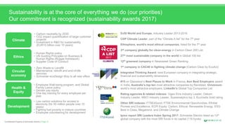 AND MULTIPLE RECOGNITIONSWith CLEAR PRIORITIES
Climate
Ethics
Circular
economy
Health &
Equity
Development
DJSI World and Europe, Industry Leader 2013-2016
CDP Climate Leader, part of the “Climate A list” for the 7th year
Ethisphere, world's most ethical companies, listed for the 7th year
3rd company globally for clean-energy in Carbon Clean 200 List
27th most sustainable company in the world in Global 100 list
12th greenest company in Newsweek Green Ranking
1st company in CAC40 in fighting climate change (Carbon Clear by EcoAct)
Integrated Thinking Award: best European company in integrating strategic,
financial and sustainability dimensions
#15 on Glassdoor’s Best Places to Work in France, Aon Best Employers award
in India, Australia’s top ten most attractive companies by Randstad, Universum
world’s most attractive employers, LinkedIn’s Global Top Companies List
Rating agencies & related indexes: Vigeo Eiris Industry Leader, Oekom
Industry Leader, MSCI Industry Leader, Sustainalytics top 3, EcoVadis Gold rating
Other SRI indexes: FTSE4Good, FTSE Environmental Opportunities, Ethibel
Pioneer and Excellence, ECPI Equity: Carbon, Ethical, Renewable Energy, ESG
Best in Class, Megatrend, and Climate Change
Ipreo report SRI Leaders Index Spring 2017: Schneider Electric listed as 13th
global company with the most SRI funds in its capital (119 funds)
• Carbon neutrality by 2030
• CO2 impact quantification of large customer
projects
• Investment in R&D for sustainability
(EUR10 billion over 10 years)
• Human Rights policy
• UN Guiding Principles on Business &
Human Rights (Ruggie framework)
• Supplier Code of Conduct
• Zero Waste to Landfill
• Maintenance, retrofit and end-of-life
services
• Schneider ecoDesign Way to all new offers
• Employee Well-being program, and Global
Family Leave policy
• Gender pay equity
• One day training for every employee per
year
• Low carbon solutions for access to
electricity (for 50 million people over 10
years)
• Fighting fuel poverty in mature countries
• Employee volunteering for development
Page 10Confidential Property of Schneider Electric |
Sustainability is at the core of everything we do (our priorities)
Our commitment is recognized (sustainability awards 2017)
 