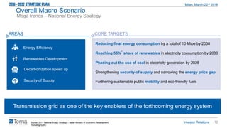 12
Overall Macro Scenario
Mega trends – National Energy Strategy
Transmission grid as one of the key enablers of the forthcoming energy system
AREAS CORE TARGETS
Renewables Development
Decarbonization speed up
Source: 2017 National Enegy Strategy – Italian Ministry of Economic Development
*Including hydro
Reducing final energy consumption by a total of 10 Mtoe by 2030
Reaching 55%* share of renewables in electricity consumption by 2030
Phasing out the use of coal in electricity generation by 2025
Strengthening security of supply and narrowing the energy price gap
Furthering sustainable public mobility and eco-friendly fuels
Energy Efficiency
Security of Supply
 