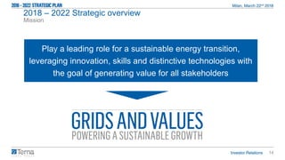 14
Mission
Play a leading role for a sustainable energy transition,
leveraging innovation, skills and distinctive technologies with
the goal of generating value for all stakeholders
2018 – 2022 Strategic overview
 