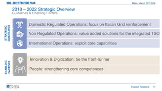 15
2018 – 2022 Strategic Overview
Guidelines & Enabling Factors
Domestic Regulated Operations: focus on Italian Grid reinforcement
International Operations: exploit core capabilities
Non Regulated Operations: value added solutions for the integrated TSO
People: strengthening core competences
Innovation & Digitization: be the front-runner
STRATEGIC
GUIDELINES
ENABLING
FACTORS
 