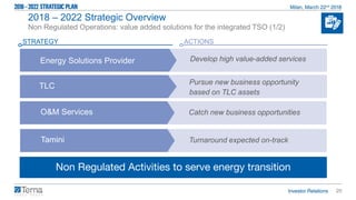 20
Non Regulated Activities to serve energy transition
2018 – 2022 Strategic Overview
Non Regulated Operations: value added solutions for the integrated TSO (1/2)
Develop high value-added services
STRATEGY
Pursue new business opportunity
based on TLC assets
Energy Solutions Provider
O&M Services
TLC
ACTIONS
Catch new business opportunities
Tamini Turnaround expected on-track
 