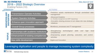 24
Leveraging digitization and people to manage increasing system complexity
2018 – 2022 Strategic Overview
Enabling Factors (1/2)
STRATEGY
Predictive assets maintenance through centralized data
management
Workforce, processes and IT managementOverall Group processes
Transmission Operator Activities
ACTIONS
Advanced Analytics
(i.e. flexibility management and DER* dispatching)System Operator Activities
Innovation sharing process to turn ideas into new strategic
initiatives
Enhance open innovation approach
*distributed energy resources
INNOVATIONAND
DIGITIZATION
Digital and InnovationNew skills development
Strengthening technological skills and high level
competencesPartnerships with academic institutions
Empowering project planning, execution, and control
activities
Enhancement of existing competences
PEOPLE
 