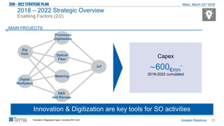 25
2018 – 2022 Strategic Overview
Enabling Factors (2/2)
IoT
Metering
Digital
Workplace
Processes
Digitization
Innovation & Digitization are key tools for SO activities
Big
Data Optical
Fiber
R&D
and Storage
MAIN PROJECTS
Capex
∼600€mn
*
2018-2022 cumulated
*Included in Regulated Capex. Including RHV Grid
 