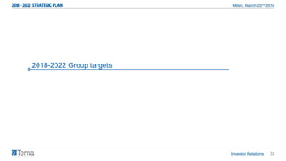 33
2018-2022 Group targets
 