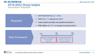 34
Assumptions: Regulation
2018-2022 Group targets
Totex Framework
Jan.
2020
Dec.
2023
INTRODUCTION OF TOTEX
FORESEEN BY THE REGULATOR
STARTING FROM 2020
today
GRADUALLY INTRODUCTION
OF OUTPUT-BASED
INCENTIVES
Regulated
 2018 Total Grid Fee* @ 1.92€bn
 WACC at 5.1% starting from 2019
 Output based principles and guidelines factored in
 RAB inflation at 0.9% on average during plan period
* In accordance with ARERA resolutions 883/2017 and 909/2017
 