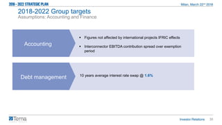 35
Assumptions: Accounting and Finance
2018-2022 Group targets
Accounting
 Figures not affected by international projects IFRIC effects
 Interconnector EBITDA contribution spread over exemption
period
Debt management 10 years average interest rate swap @ 1.6%
 