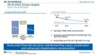 38
2017 2018 2022
Cash Flow & Net Debt
Operating
Cash Flow
Asset
Renewal and
Efficiency
Capex
Free1
Cash Flow
6.3€bn
1.9€bn
4.4€bn
Rock-solid financial structure notwithstanding capex acceleration
and enhanced shareholders remuneration
2018-2022 Group targets
CUMULATED 2018-2022
1. Before development capex
2. Calendar RAB adjusted for international capex
15.3%
13.4%
FFO/NET DEBT
Threshold ∼11%
 Net Debt / RAB <60% over the Plan2
 Average Cost of Net Debt 2018-2022 @ 1.6%
back end loaded
 Gross Debt as of YE 2017 @ 100% Fix rate
14.3%
 