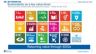 4
Returning value through SDGs
Terna and the Sustainable Development Goals – What we do (1/2)
Sustainability as a key value driver
 