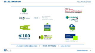 56
investor.relations@terna.it I +39 06 8313 8282 I www.terna.it
 