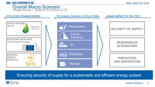 8
RENEWABLES
INTEGRATION
Overall Macro Scenario
Mega trends – System Evolution (1/2)
UNITED NATIONS
COP 21
EUROPEAN GUIDELINES
Clean Energy Package
NATIONAL
ENERGY
STRATEGY
POLICIES FRAMEWORK
Ensuring security of supply for a sustainable and efficient energy system
Renewables
Storage
Energy
Efficiency
TECHNOLOGICAL EVOLUTION
Digitization
EV
MAIN IMPACTS ON TSO
SECURITY OF SUPPLY
INNOVATION
AND DIGITIZATION
 