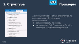 2018.12.05
2. Структура
...В итоге, получаем чёткую структуру сайта
по сегментам в URL — можно
дополнительно:
● сегментировать по городу;
● скопировать Ctrl+C и вставить Ctrl+V в
XMind для дальнейшей обработки.
Примеры
10/13
 