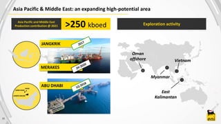 15
Asia Pacific & Middle East: an expanding high-potential area
>250 kboed
Asia Pacific and Middle East
Production contribution @ 2021
Oman
offshore
East
Kalimantan
Vietnam
Myanmar
MERAKES
JANGKRIK
ABU DHABINASR
UMM SHAIF
LOWER ZAKUM
Exploration activity
 