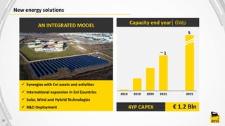 2018 2019 2020 2021 2025
~ 1
25
New energy solutions
 Synergies with Eni assets and activities
 International expansion in Eni Countries
 Solar, Wind and Hybrid Technologies
 R&D Deployment
Capacity end year| GWp
4YP CAPEX € 1.2 Bln
5
AN INTEGRATED MODEL
 