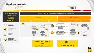 Digital transformation
BUILD ON OUR
SUCCESSFUL
DIGITAL
HISTORY
DIGITAL ACCELERATION along our value chain
SUBSURFACE
BIG DATA
PROPRIETARY
ALGORITHMS
(SINCE EARLY 2000’S)
INVESTMENT IN
TECHNOLOGY
INTEGRATION WITH
COMPETENCES
26
Mid- DownstreamUpstream
Exploration Development Drilling Operations Refining/Chemicals Trading Retail
Advanced
simulations to
speed up
design
Advanced
Algorithms to
reduce NPT
events
Blockchain
for trading
platforms
Data to offer
personalization,
up & cross selling
Drilling
Automation
for
repetitive
tasks
Integrated
internal and
external
information for
better decision
making
Drones for
progress
monitoring
New mobility
service:
car sharing
Enhanced Seismic Imaging & data processing ASSET INTEGRITY
Advanced algorithms
for asset integrity and
production
optimization
SMART OPERATOR
Mobile applications and
advanced safety devices
for field personnel
Green Data Center –
HPC4
Top 10 World Supercomputer
150+
GLOBAL PROJECTS
2017 2021
 