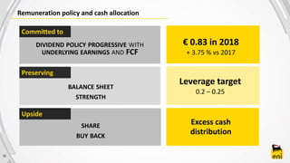 DIVIDEND POLICY PROGRESSIVE WITH
UNDERLYING EARNINGS AND FCF
€ 0.83 in 2018
+ 3.75 % vs 2017
BALANCE SHEET
STRENGTH
Leverage target
0.2 – 0.25
SHARE
BUY BACK
Excess cash
distribution
32
Remuneration policy and cash allocation
Committed to
Preserving
Upside
 