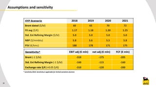 Assumptions and sensitivity
Sensitivity* EBIT adj (€ mln) net adj (€ mln) FCF (€ mln)
Brent (-1 $/bl) -310 -175 -205
Std. Eni Refining Margin (-1 $/bl) -160 -115 -160
Exchange rate $/€ (+0.05 $/€) -310 -120 -200
4YP Scenario 2018 2019 2020 2021
Brent dated ($/bl) 60 65 70 72
FX avg ($/€) 1.17 1.18 1.20 1.25
Std. Eni Refining Margin ($/bl) 5.0 5.0 5.0 5.0
NBP ($/mmbtu) 5.8 5.6 5.5 5.8
PSV (€/kmc) 188 178 171 175
* sensitivity 2018. Sensitivity is applicable for limited variations of prices
36
 