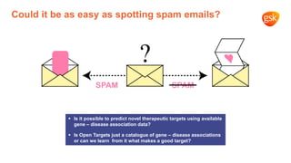 Could it be as easy as spotting spam emails?
▪ Is it possible to predict novel therapeutic targets using available
gene – ...