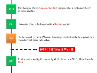 1923
1927
1934
Carl Wilhelm Oseen (Uppsala, Sweden) first publishes a continuum theory
of liquid crystals.
B. Levin and N. Levin (Marconi Company, London) apply for a patent on a
liquid-crystal-based light valve.
1957
Frederiks effect is first reported in a Russian journal.
Review article on liquid crystals by G. H. Brown and W. G. Shaw from the
USA.
1939-1945 World War II
12
 