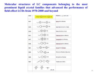 Molecular structures of LC components belonging to the most
prominent liquid crystal families that advanced the performance of
field-effect LCDs from 1970-2000 and beyond
25
 
