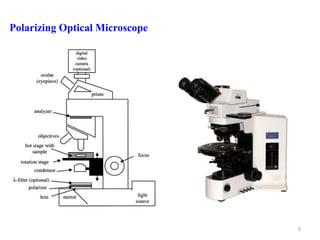 Polarizing Optical Microscope
9
 