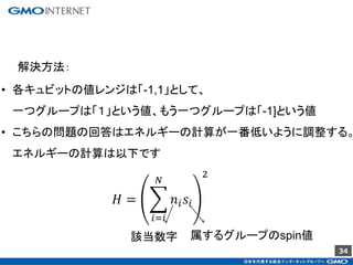 34
解決方法：
𝐻 =
𝑖=𝑖
𝑁
𝑛𝑖 𝑠𝑖
2
• 各キュビットの値レンジは「-1,1」として、
一つグループは「１」という値、もう一つグループは「-1]という値
• こちらの問題の回答はエネルギーの計算が一番低いように調整する。
エネルギーの計算は以下です
属するグループのspin値該当数字
 