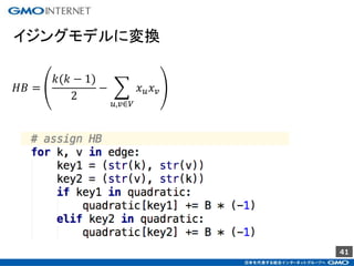 41
𝐻𝐵 =
𝑘(𝑘 − 1)
2
−
𝑢,𝑣∈𝑉
𝑥 𝑢 𝑥 𝑣
イジングモデルに変換
 