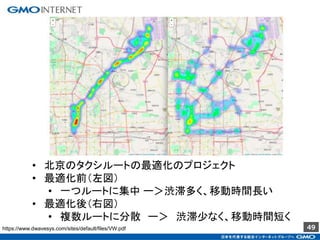 49https://www.dwavesys.com/sites/default/files/VW.pdf
• 北京のタクシルートの最適化のプロジェクト
• 最適化前（左図）
• 一つルートに集中 ー＞渋滞多く、移動時間長い
• 最適化後（右図）
• 複数ルートに分散 ー＞ 渋滞少なく、移動時間短く
 
