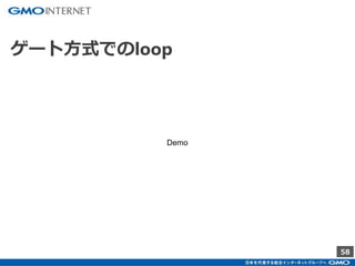 58
ゲート方式でのloop
Demo
 