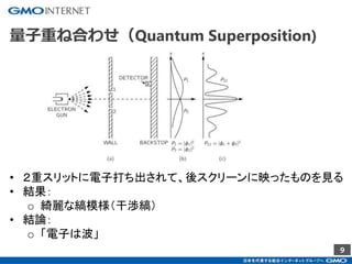 9
• ２重スリットに電子打ち出されて、後スクリーンに映ったものを見る
• 結果：
o 綺麗な縞模様（干渉縞）
• 結論：
o 「電子は波」
量子重ね合わせ（Quantum Superposition)
 