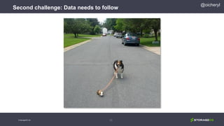 Second challenge: Data needs to follow
10
@oicheryl
© StorageOS Ltd.
 