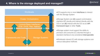 4. Where is the storage deployed and managed?
●CO supports one or more Interfaces to interact
with the Storage System
●Storage System can (A) support control-plane
interface API directly and interact directly with the
CO or can (B) interact with the CO via an API
framework layer or other Tools.
●Storage system must support the ability to
provision and consume (C) volumes through a
standard interface to be considered Interoperable
●Workloads interact (C) with storage systems over
various data-plane methods
Cluster Orchestrators
Control-Plane Interfaces
(CSI, DVDI, Flex, Native)
Storage SystemsFrameworks and Tools
AB
B
Workloads
C
© StorageOS Ltd.
@oicheryl
 