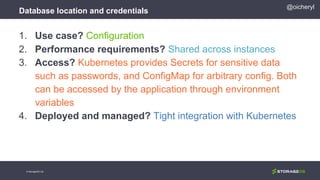 Database location and credentials
© StorageOS Ltd.
@oicheryl
1. Use case? Configuration
2. Performance requirements? Shared across instances
3. Access? Kubernetes provides Secrets for sensitive data
such as passwords, and ConfigMap for arbitrary config. Both
can be accessed by the application through environment
variables
4. Deployed and managed? Tight integration with Kubernetes
 