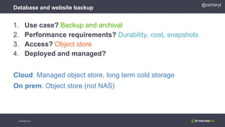 Database and website backup
© StorageOS Ltd.
@oicheryl
1. Use case? Backup and archival
2. Performance requirements? Durability, cost, snapshots
3. Access? Object store
4. Deployed and managed?
Cloud: Managed object store, long term cold storage
On prem: Object store (not NAS)
 
