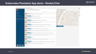 @oicheryl
Kubernetes Persistent App demo - Rocket.Chat
© StorageOS Ltd.
 