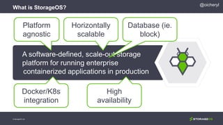 What is StorageOS?
© StorageOS Ltd.
@oicheryl
Platform
agnostic
Horizontally
scalable
Database (ie.
block)
Docker/K8s
integration
High
availability
 
