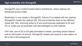 High availability with StorageOS
© StorageOS Ltd.
@oicheryl
StorageOS uses a hybrid master/replica architecture, where replicas are
distributed across nodes.
Replication is very simple in StorageOS. Volume D is created with two replicas.
StorageOS creates the replicas (D2, D3) and schedules them to two different
nodes (N3, N5). Incoming writes to D are synchronously replicated to D2 and
D3, ie. writes are not persisted until acknowledged by both replicas.
If N1 fails, one of D2 or D3 gets promoted to master, providing instant failover
and no interruption of service. StorageOS creates and resyncs a new replica on
N2 or N4 in the background.
 