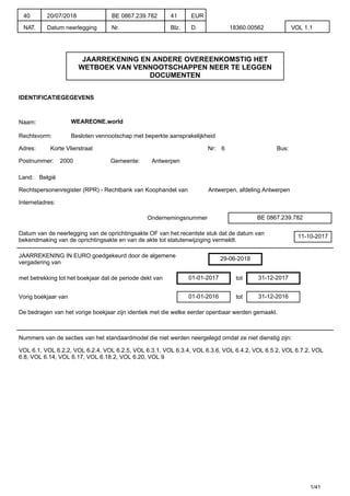 JAARREKENING EN ANDERE OVEREENKOMSTIG HET
WETBOEK VAN VENNOOTSCHAPPEN NEER TE LEGGEN
DOCUMENTEN
IDENTIFICATIEGEGEVENS
Naam: WEAREONE.world
Rechtsvorm: Besloten vennootschap met beperkte aansprakelijkheid
Adres: Korte Vlierstraat Nr: 6 Bus:
Postnummer: 2000 Gemeente: Antwerpen
Land: België
Rechtspersonenregister (RPR) - Rechtbank van Koophandel van Antwerpen, afdeling Antwerpen
Internetadres:
Ondernemingsnummer BE 0867.239.782
Datum van de neerlegging van de oprichtingsakte OF van het recentste stuk dat de datum van
bekendmaking van de oprichtingsakte en van de akte tot statutenwijziging vermeldt.
11-10-2017
JAARREKENING IN EURO goedgekeurd door de algemene
vergadering van
29-06-2018
met betrekking tot het boekjaar dat de periode dekt van 01-01-2017 tot 31-12-2017
Vorig boekjaar van 01-01-2016 tot 31-12-2016
De bedragen van het vorige boekjaar zijn identiek met die welke eerder openbaar werden gemaakt.
Nummers van de secties van het standaardmodel die niet werden neergelegd omdat ze niet dienstig zijn:
VOL 6.1, VOL 6.2.2, VOL 6.2.4, VOL 6.2.5, VOL 6.3.1, VOL 6.3.4, VOL 6.3.6, VOL 6.4.2, VOL 6.5.2, VOL 6.7.2, VOL
6.8, VOL 6.14, VOL 6.17, VOL 6.18.2, VOL 6.20, VOL 9
1/41
40
NAT.
20/07/2018
Datum neerlegging
BE 0867.239.782
Nr.
41
Blz.
EUR
D. 18360.00562 VOL 1.1
 