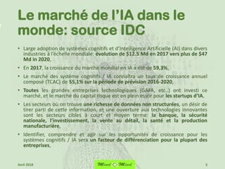 Le marché de l’IA dans le
monde: source IDC
• Large adoption de systèmes cognitifs et d’Intelligence Artificielle (AI) dans divers
industries à l’échelle mondiale: évolution de $12.5 Md en 2017 vers plus de $47
Md in 2020,
• En 2017, la croissance du marché mondial en IA a été de 59,3%,
• Le marché des système cognitifs / IA connaîtra un taux de croissance annuel
composé (TCAC) de 55,1% sur la période de prévision 2016-2020,
• Toutes les grandes entreprises technologiques (GAFA, etc..) ont investi ce
marché, et le marché du capital risque est en plein essor pour les startups d’IA,
• Les secteurs où on trouve une richesse de données non structurées, un désir de
tirer parti de cette information, et une ouverture aux technologies innovantes
sont les secteurs cibles à court et moyen terme: la banque, la sécurité
nationale, l’investissement, la vente au détail, la santé et la production
manufacturière,
• Identifier, comprendre et agir sur les opportunités de croissance pour les
systèmes cognitifs / IA sera un facteur de différenciation pour la plupart des
entreprises,
3Avril 2018
 