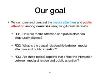 Our goal
• We compare and contrast the media attention and public
attention among countries using longitudinal datasets.

• RQ1: How are media attention and public attention
structurally aligned?

• RQ2: What is the causal relationship between media
attention and public attention?

• RQ3: Are there topical aspects that aﬀect the interaction
between media attention and public attention?
!15
 