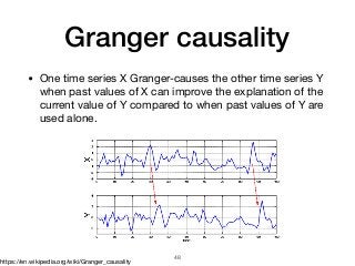Granger causality
• One time series X Granger-causes the other time series Y
when past values of X can improve the explanation of the
current value of Y compared to when past values of Y are
used alone.
https://en.wikipedia.org/wiki/Granger_causality
!48
 