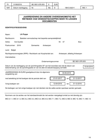 JAARREKENING EN ANDERE OVEREENKOMSTIG HET
WETBOEK VAN VENNOOTSCHAPPEN NEER TE LEGGEN
DOCUMENTEN
IDENTIFICATIEGEGEVENS
Naam: LA Poppe
Rechtsvorm: Besloten vennootschap met beperkte aansprakelijkheid
Adres: Van Eycklei Nr: 47 Bus:
Postnummer: 2018 Gemeente: Antwerpen
Land: België
Rechtspersonenregister (RPR) - Rechtbank van Koophandel van: Antwerpen, afdeling Antwerpen
Internetadres:
Ondernemingsnummer BE 0651.878.503
Datum van de neerlegging van de oprichtingsakte OF van het recentste stuk dat de datum van
bekendmaking van de oprichtingsakte en van de akte tot statutenwijziging vermeldt.
15-04-2016
JAARREKENING IN EURO goedgekeurd door de algemene
vergadering van
30-06-2018
met betrekking tot het boekjaar dat de periode dekt van 01-01-2017 tot 31-12-2017
Vorig boekjaar van 12-04-2016 tot 31-12-2016
De bedragen van het vorige boekjaar zijn niet identiek met die welke eerder openbaar werden gemaakt.
Nummers van de secties van het standaardmodel die niet werden neergelegd omdat ze niet dienstig zijn:
MIC 6.1.1, MIC 6.1.3, MIC 6.2, MIC 6.3, MIC 6.4, MIC 6.6, MIC 7.1, MIC 7.2, MIC 8, MIC 9, MIC 10, MIC 11, MIC 12
1/9
70
NAT.
31/08/2018
Datum neerlegging
BE 0651.878.503
Nr.
9
Blz.
EUR
D. 18612.00211 MIC 1
 